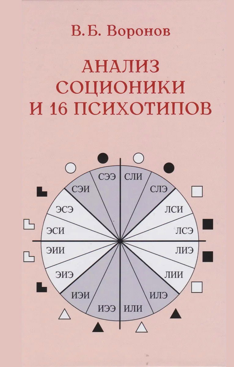Анализ соционики и 16 психотипов. 