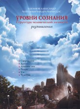 Уровни сознания. Структура человеческой личности. Размышления. 