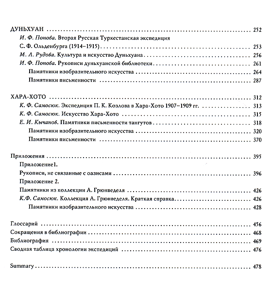 "Пещеры тысячи будд. Российские экспедиции на Шелковом пути. К 190-летию Азиатского музея. Каталог выставки" 