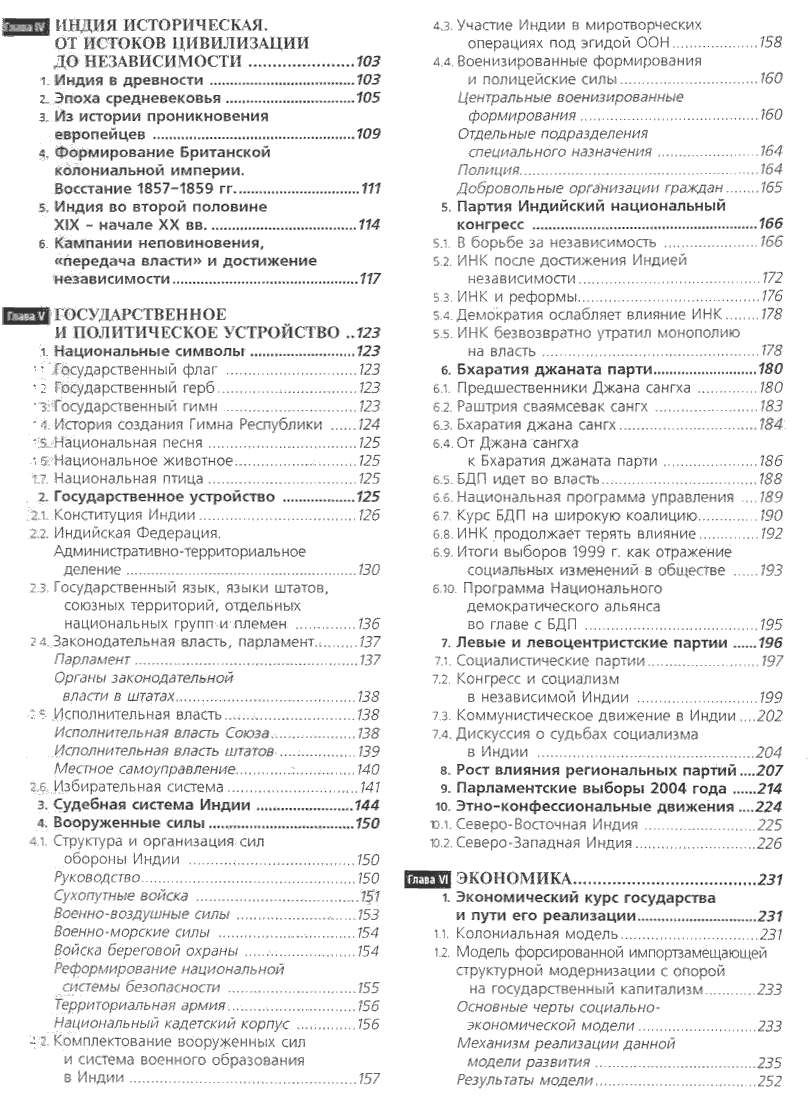 "Индия сегодня. Справочно-аналитическое издание" 