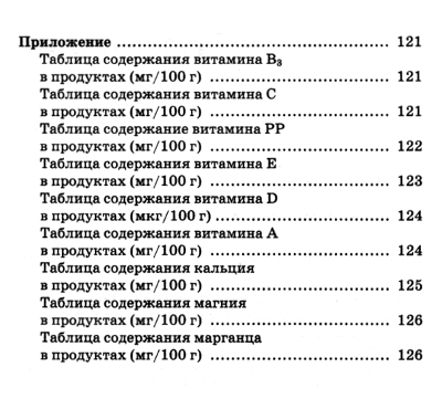 "195 рецептов для здоровья позвоночника" 