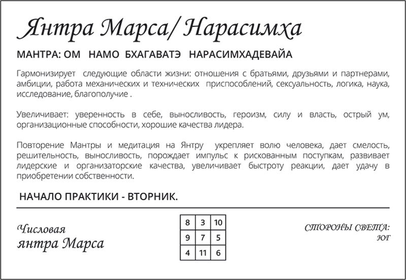 Открытка Янтра Марса (14,8 x 21 см)