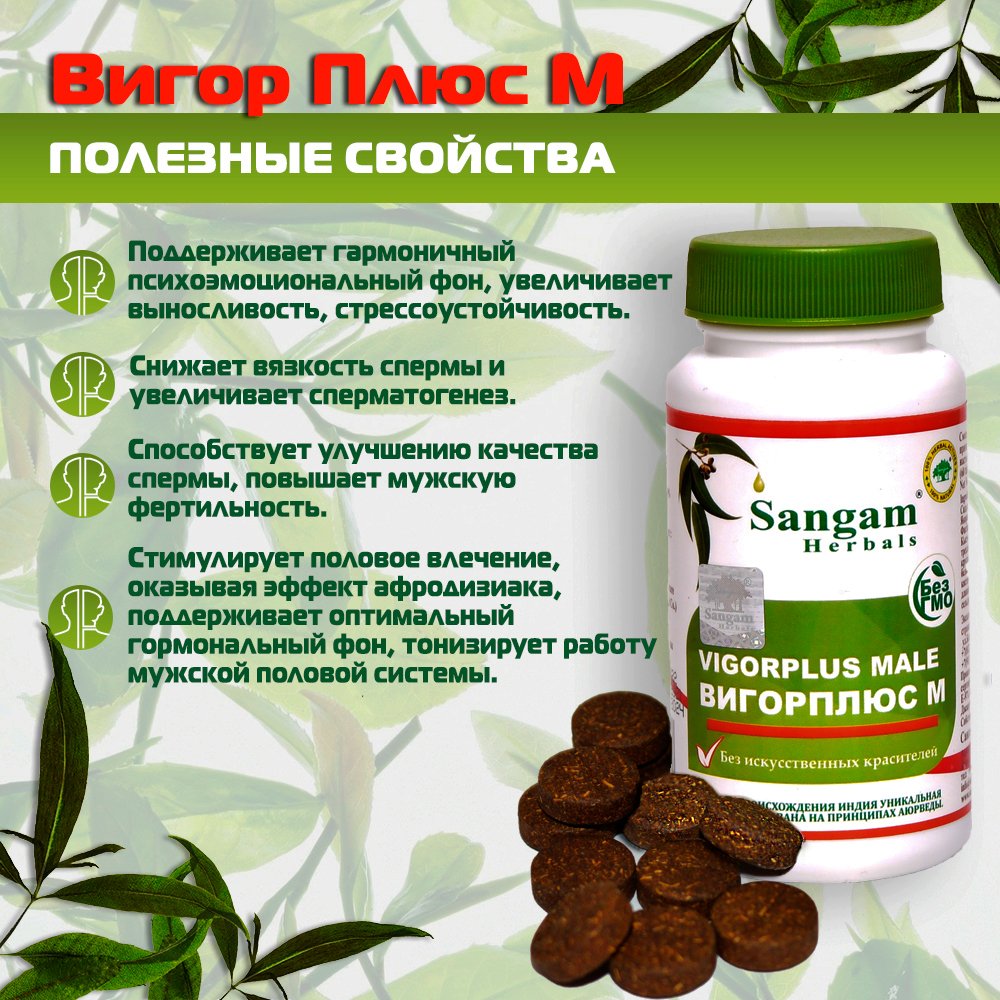 Вигор Плюс М Sangam Herbals (60 таблеток), 