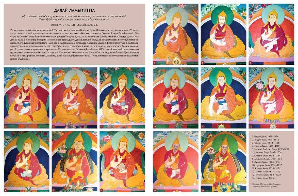 "Далай-Лама. Иллюстрированная биография" 