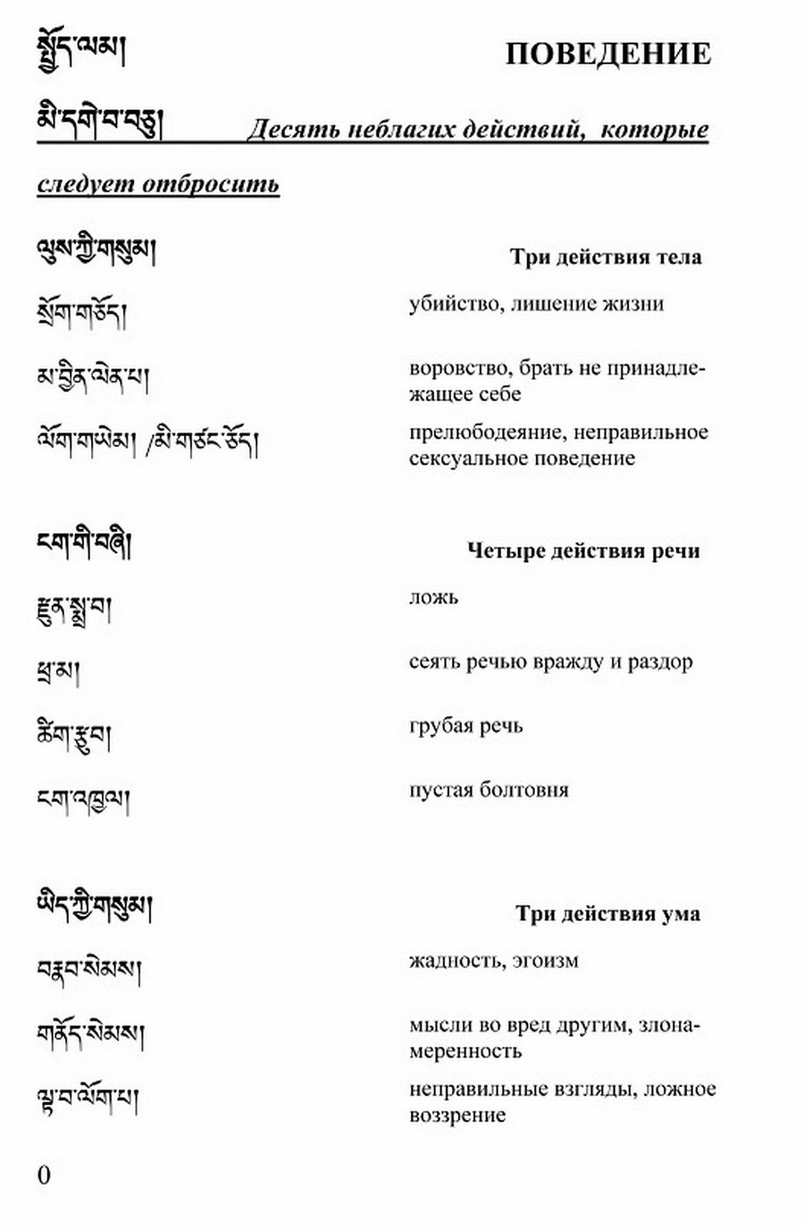 "Тибетский язык на приеме у врача" 