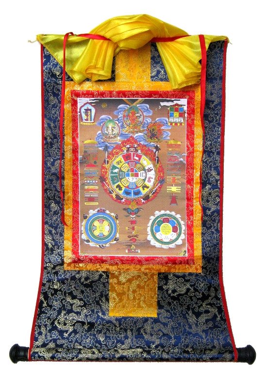 Тханка "Тибетская астрологическая диаграмма" (печатная, 43 х 66 см), 43 х 66 см, изображение: 22 х 32 см