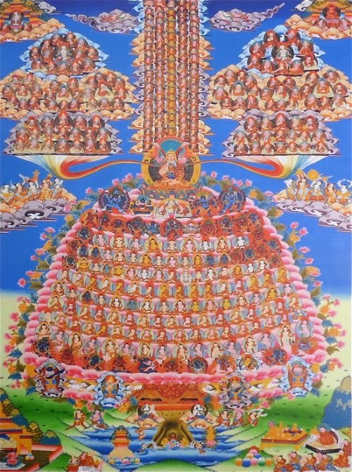 Плакат Поле собрания заслуг Лама Чодба (27 x 40 см)