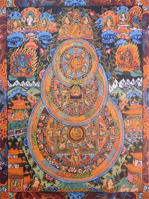 Постер Тройная мандала Будды (30 x 40 см)