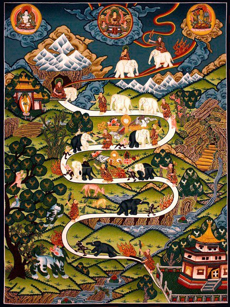 Плакат Этапы шаматхи (30 x 40 см)