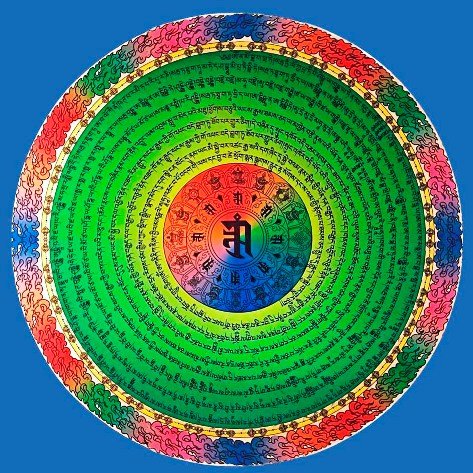 Плакат Мандала с мантрой Намгьялмы (цветной) 30 х 30 см