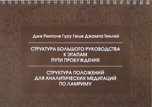 Структура Большого Руководства к этапам Пути Пробуждения. Структура положений для аналитических медитаций по Ламриму