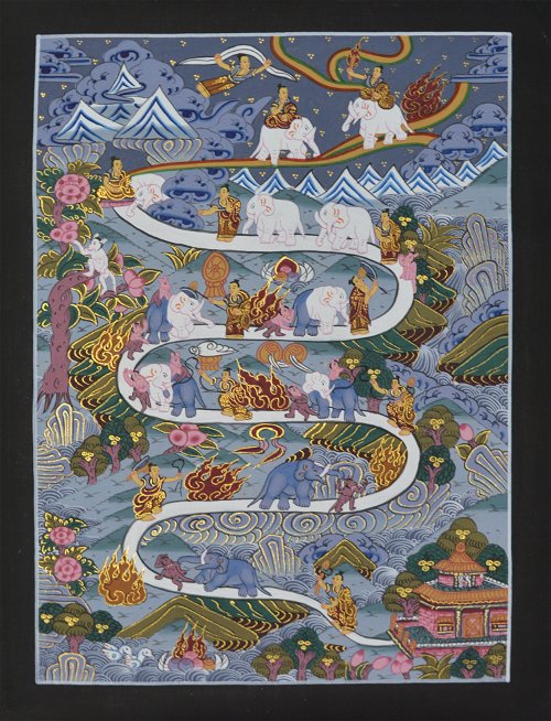 Тханка рисованная Этапы Шаматхи, 38 х 29 см