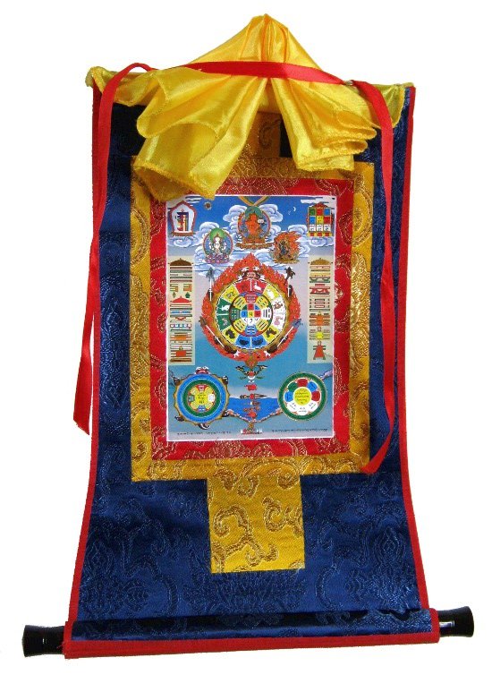 Тханка "Тибетская астрологическая диаграмма" (печатная, маленькая), 22,5 х 36 см, изображение: 10,5 х 15 см