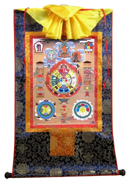 Тханка "Тибетская астрологическая диаграмма" (печатная), 57 х 88 см, изображение: 32 х 45 см
