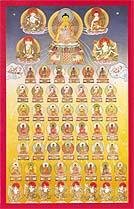 Плакат 35 Будд Покаяния (19,0 x 29,8 см), 19,0 x 29,8