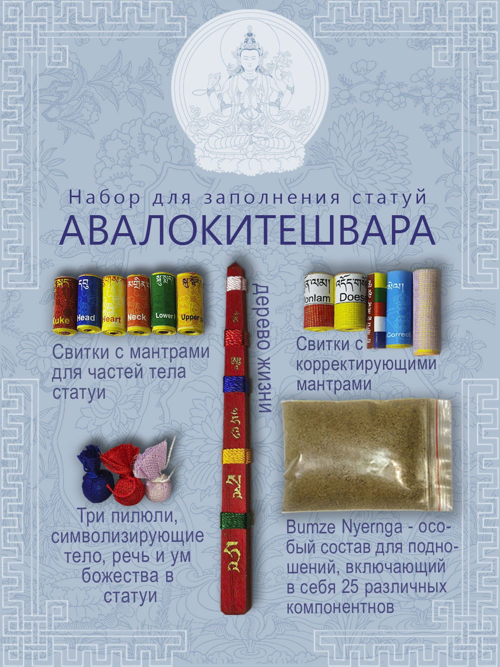 Набор для заполнения статуй Ченрези (Авалокитешвара) (древо жизни 9,5 см)
