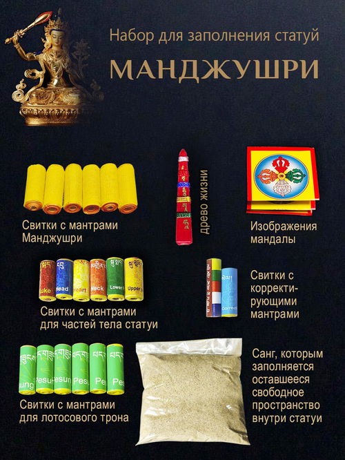 Набор для заполнения статуй Манджушри (древо жизни 5 см)