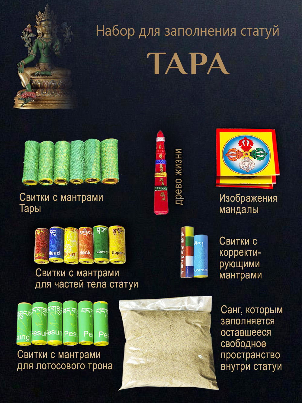 Набор для заполнения статуй Тара (древо жизни 5 см)