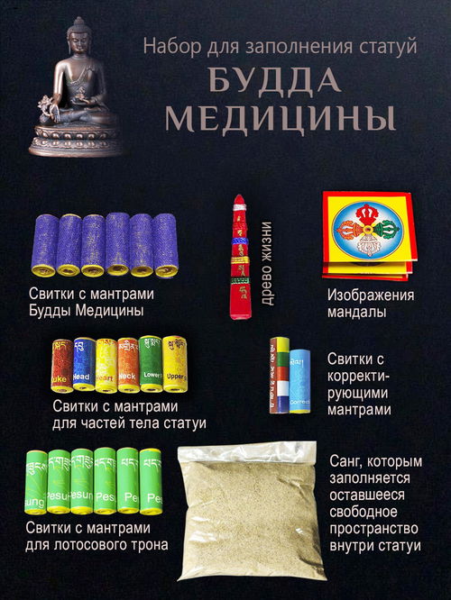 Набор для заполнения статуй Будда Медицины (древо жизни 5 см)
