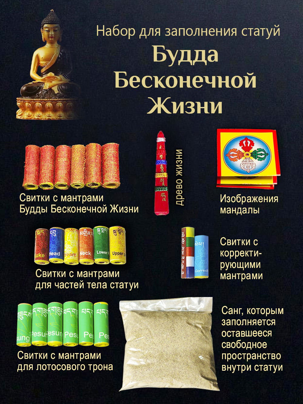 Набор для заполнения статуй Будда Бесконечной Жизни (Tsepagmay) (древо жизни 5 см)