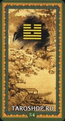 И-Цзин «Книга перемен» (I Ching)