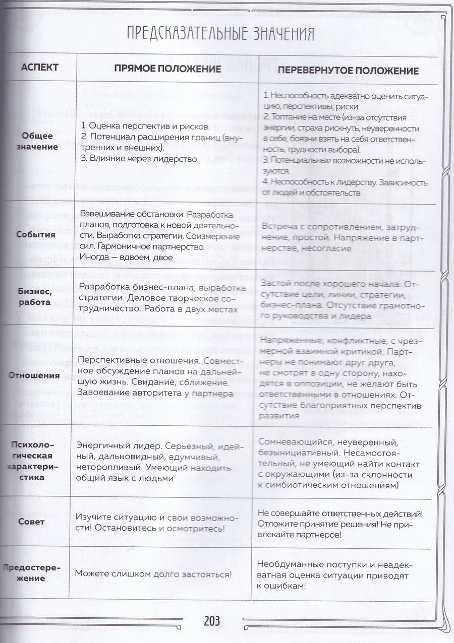 "Таро. Полное руководство по чтению карт и предсказательной практике (подарочное издание) | Лаво Константин, Фролова Нина, 19 х 24,7 х 2,2 см" 