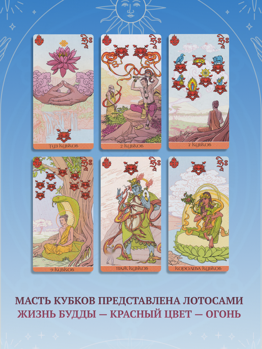 Таро Сиддхартха. Siddhartha Tarot (AV285, Италия)