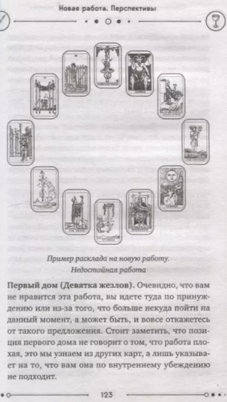 "Универсальный расклад на Таро. 12 домов гороскопа, " 