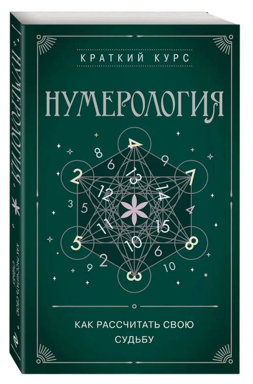 Нумерология. Как рассчитать свою судьбу