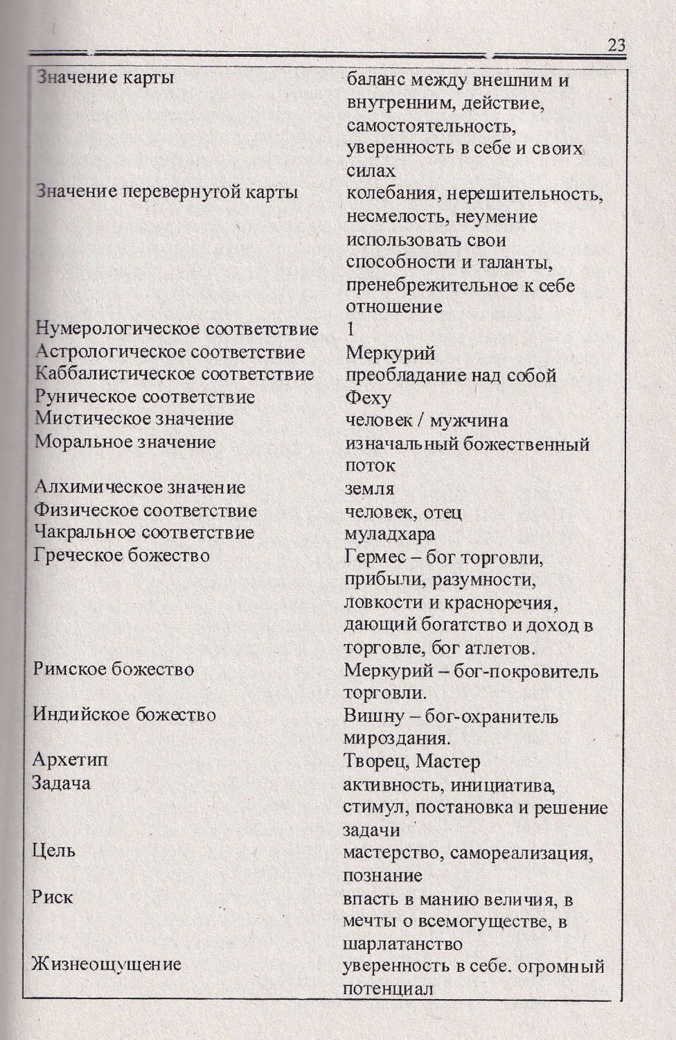 "Таро преображения. Тайны раскладов" 