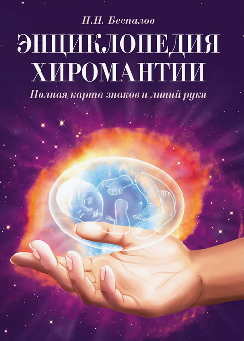 Энциклопедия хиромантии. Полная карта знаков и линий руки