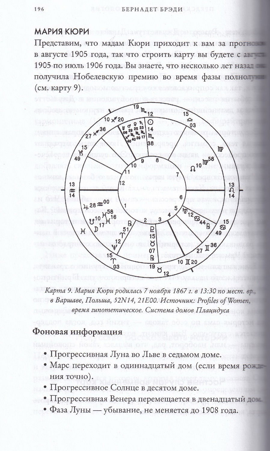 "Предсказательная астрология: Натальные карты, астрологические прогнозы, планетарные циклы" 