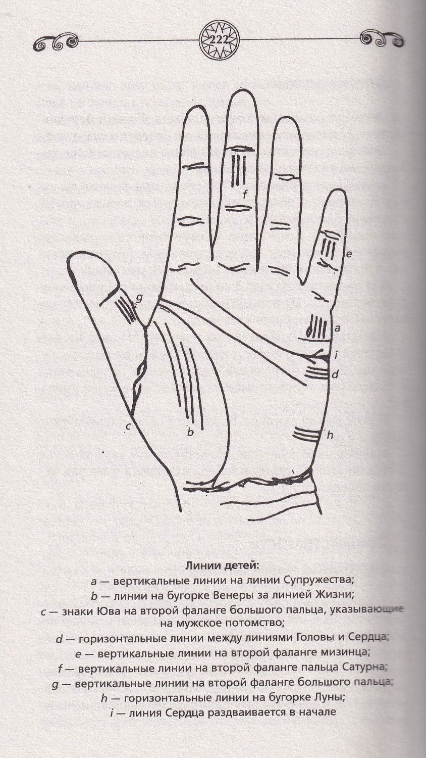 "Хиромантия. Большая книга практик" 