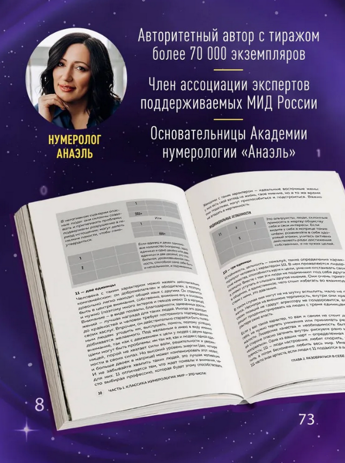 "Большая книга нумеролога" 