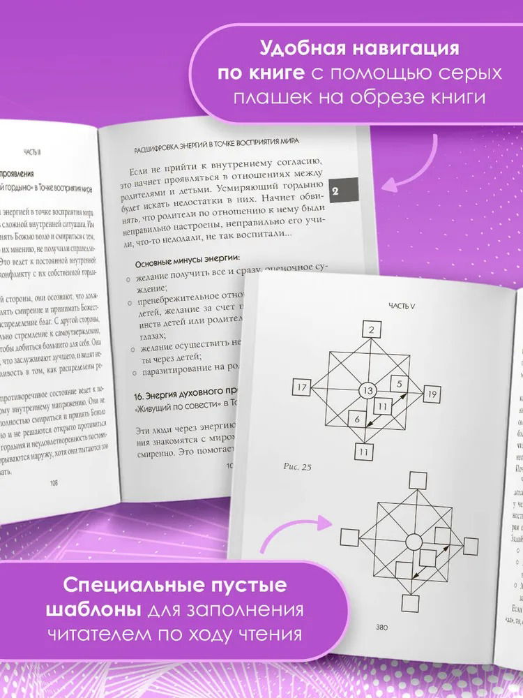 "Матрица судьбы и дата рождения. Расшифровка предназначения" 