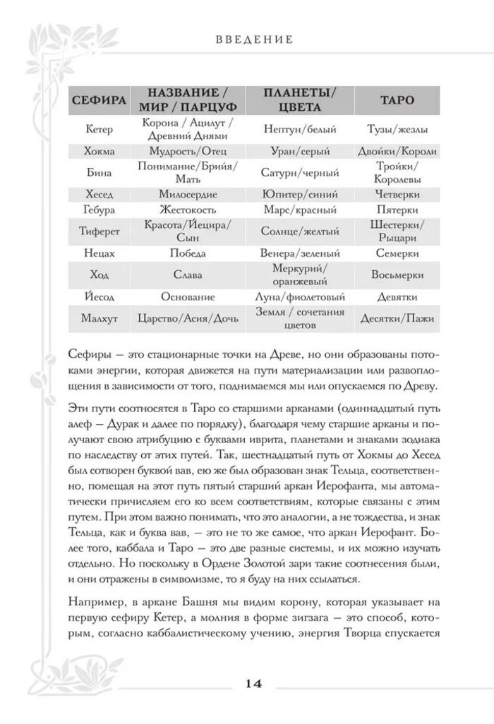 "Таро Уэйта. Большая книга символов и толкований" 