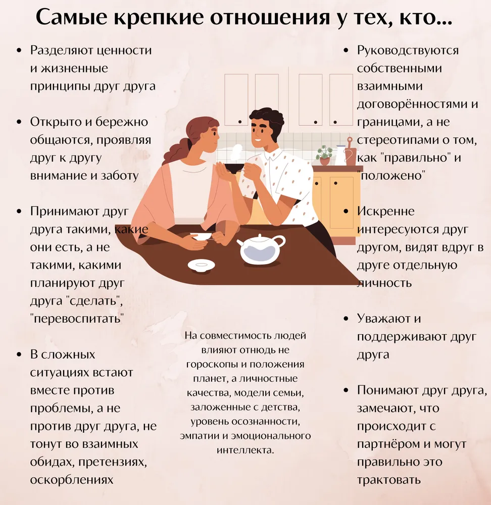 Радость любить
