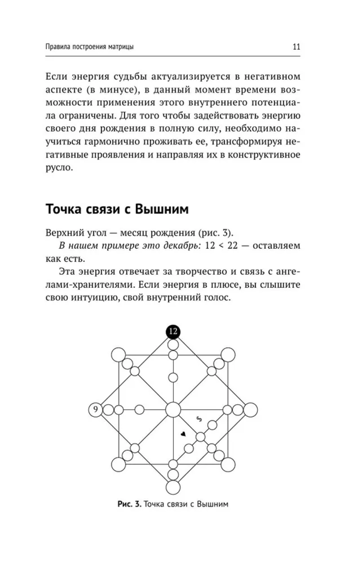 "Обучение методу Матрица судьбы. Полное руководство" 