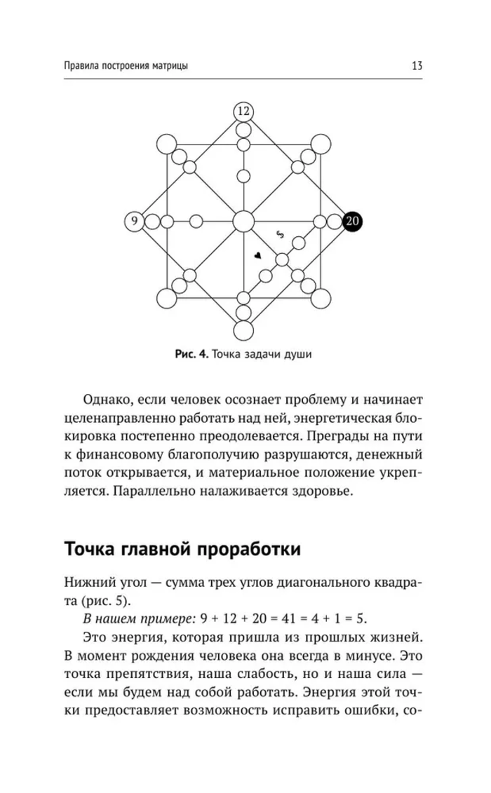 "Обучение методу Матрица судьбы. Полное руководство" 