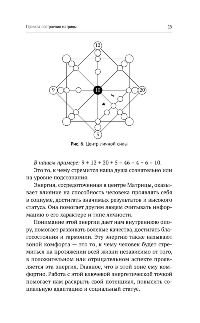 "Обучение методу Матрица судьбы. Полное руководство" 