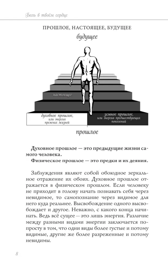Боль в твоём сердце. Лууле Виилма
