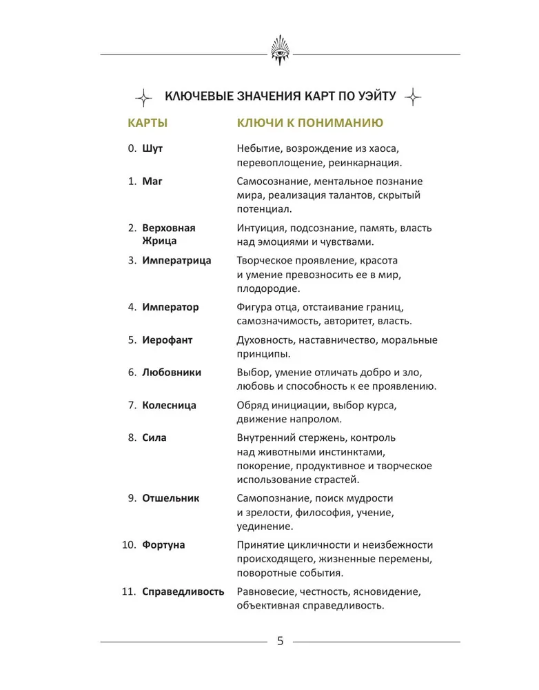 Обучающий блокнот таролога. Расклады, значения карт, карта дня