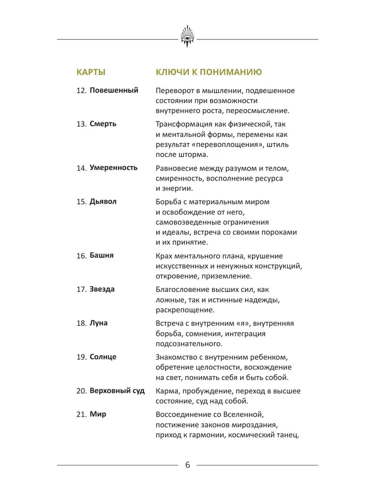 Обучающий блокнот таролога. Расклады, значения карт, карта дня