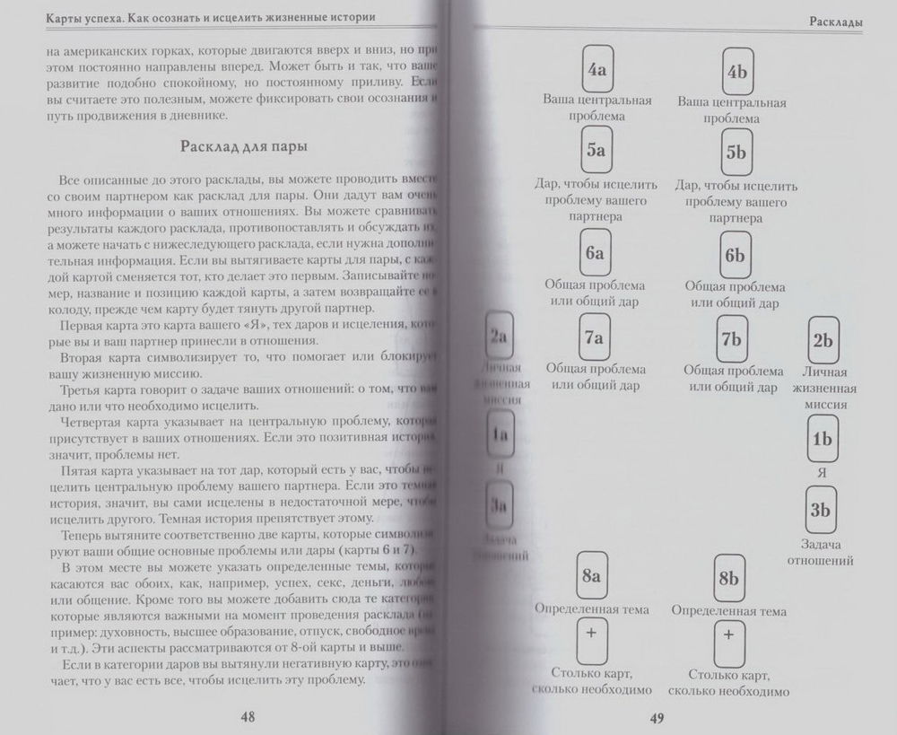 Карты успеха. Набор с книгой. Чак Спеццано, Петра Кюне, Карты успеха