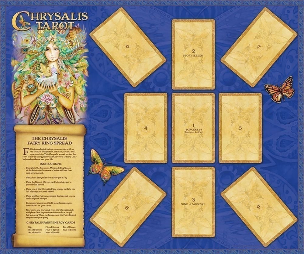Chrysalis Tarot Deck Book Set. Таро Хризалис (колода + книга)